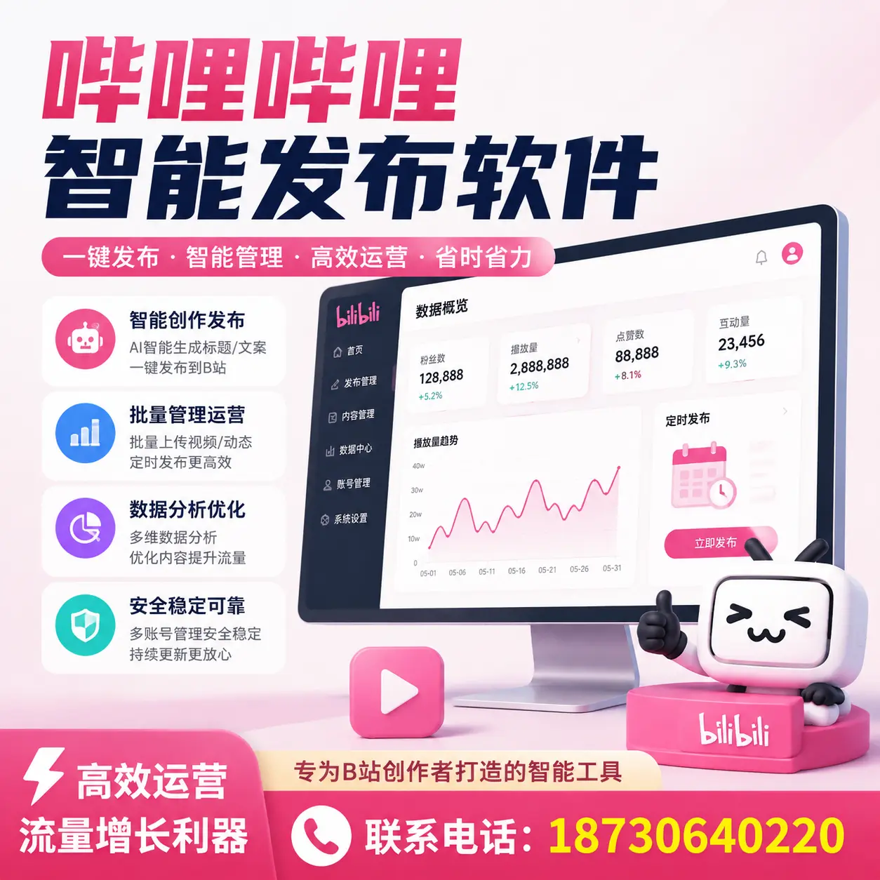 如何评估哔哩哔哩智能发布软件的ROI?襄阳 企业必读